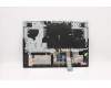 Lenovo 5CB1D20045 COVER Upper Case ASM_BEL L82JN PHA_BU