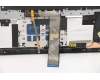 Lenovo 5CB1D20058 COVER Upper Case ASM_HBW L82JN PHA_BU