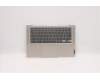Lenovo 5CB1D33514 COVER Upper Case ASM_ITA L82M8 SD BL