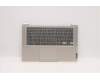 Lenovo 5CB1D33533 COVER Upper Case ASM_GER L82M8 SD NBL
