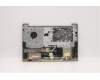Lenovo 5CB1D33533 COVER Upper Case ASM_GER L82M8 SD NBL
