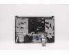 Lenovo 5CB1D66742 COVER Upper Case ASM_RUS C 82K2 E3 RGB