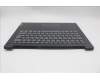 Lenovo 5CB1D67124 COVER Upper Case ASM_UKE L81WA BKNFPLIPC