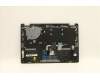 Lenovo 5CB1D70665 COVER UpperCaseASM POR L 82M7 NFP IG BL