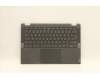 Lenovo 5CB1D70665 COVER UpperCaseASM POR L 82M7 NFP IG BL