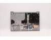 Lenovo 5CB1D71917 COVER Upper Case ASM_SWS L21B1