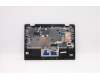 Lenovo 5CB1E21644 COVER Upper Case ASM_ENG 5M GLD NC