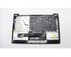 Lenovo 5CB1F36838 COVER Upper Case ASM_TC L82QX NFP BK