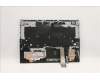 Lenovo 5CB1F37744 COVER Upper Case ASM_GRE L82RF SG w/RGB