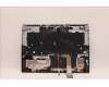 Lenovo 5CB1F38522 COVER Upper Case ASM_BUL L82RF SG w/WH