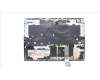 Lenovo 5CB1F38536 COVER Upper Case ASM_JPN L82RF SG w/WH