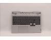 Lenovo 5CB1F38699 COVER Upper Case ASM_ENG L82RB CLGY RGB