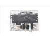 Lenovo 5CB1H22875 COVER Upper Case ASM_RUS L82RC CLGY