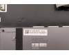 Lenovo 5CB1H24709 COVER Upper Case ASM_EURO ENG W 21AT SG