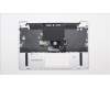 Lenovo 5CB1H24735 COVER Upper Case ASM_SPA W 21AT CG