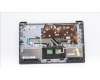 Lenovo 5CB1H41313 COVER Upper Case ASM_FRA L82RJ FP AG