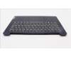 Lenovo 5CB1H43602 COVER Upper Case ASM_FRA L82RJ NFP AB