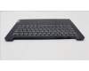 Lenovo 5CB1H56924 COVER Upper Case ASM_SPA L82RJ NFP AB BL