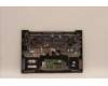 Lenovo 5CB1H68322 COVER Upper Case ASM_BULH21CXFPETARGY