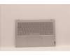 Lenovo 5CB1H70806 COVER Upper Case ASM_EURO ENG L82SV CG