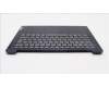 Lenovo 5CB1H72454 COVER Upper Case ASM_GER L82RM AB_FP_BL