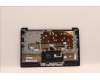 Lenovo 5CB1H72514 COVER Upper Case ASM_FRA L82RM AB_NFP_BL