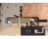 Lenovo 5CB1H72728 COVER Upper Case ASM_EURO ENGL82RMAG_NFP