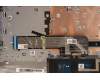 Lenovo 5CB1H77779 COVER Upper Case ASM_ITA L82RM MB_NFP