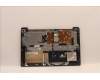 Lenovo 5CB1H77935 COVER Upper Case ASM_KOR L82RK FP AG BL