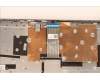 Lenovo 5CB1H77935 COVER Upper Case ASM_KOR L82RK FP AG BL