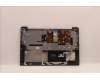 Lenovo 5CB1H77961 COVER Upper Case ASM_FRA L82RK FP AG N