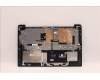 Lenovo 5CB1H78213 COVER Upper Case ASM_HUN L82RK NFP AB BL