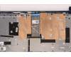 Lenovo 5CB1H78213 COVER Upper Case ASM_HUN L82RK NFP AB BL