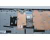 Lenovo 5CB1H78219 COVER Upper Case ASM_NORDIC L82RKNFPABBL