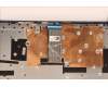 Lenovo 5CB1H78243 C-Cover with keyboard,French,Abyss Blue,Non_Fingerprint