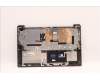 Lenovo 5CB1H78294 COVER Upper Case ASM_ENG L82RK NFP AG N