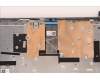 Lenovo 5CB1H78320 COVER Upper Case ASM_BUL L82RK NFP AG N