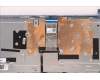 Lenovo 5CB1H78343 COVER Upper Case ASM_KOR L82RK NFP MB BL