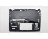Lenovo 5CB1H80007 COVER Upper Case ASM_SPA W 82R7 SB BL