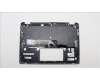 Lenovo 5CB1H80058 COVER Upper Case ASM_SWS W 82R7 SB