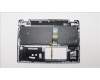 Lenovo 5CB1H80124 COVER Upper Case ASM_GRE W 82RA CG