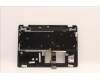 Lenovo 5CB1H80903 COVER Upper Case ASM_NORDIC W 82R8 SG