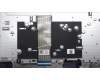 Lenovo 5CB1J00308 COVER Upper Case ASM_UKEL82SFFP_AB_NB_ML