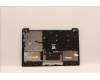 Lenovo 5CB1J01601 COVER Upper Case ASM_LA SPA L82QC FP_AB