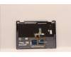 Lenovo 5CB1J02072 COVER Upper Case ASM_NORDIC L82QE FPSB