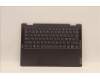 Lenovo 5CB1J02471 COVER Upper Case ASM_NORDIC L82QE NFPSG