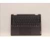 Lenovo 5CB1J02480 COVER Upper Case ASM_UKE L82QE NFPSG