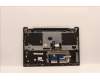 Lenovo 5CB1J03978 COVER Upper Case ASM_RUS L82UF NFPAG