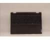 Lenovo 5CB1J04017 COVER Upper Case ASM_UKE L82UF NFPSG
