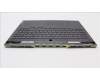 Lenovo 5CB1J04398 COVER Upper Case ASM_RUS L82TF WHSG